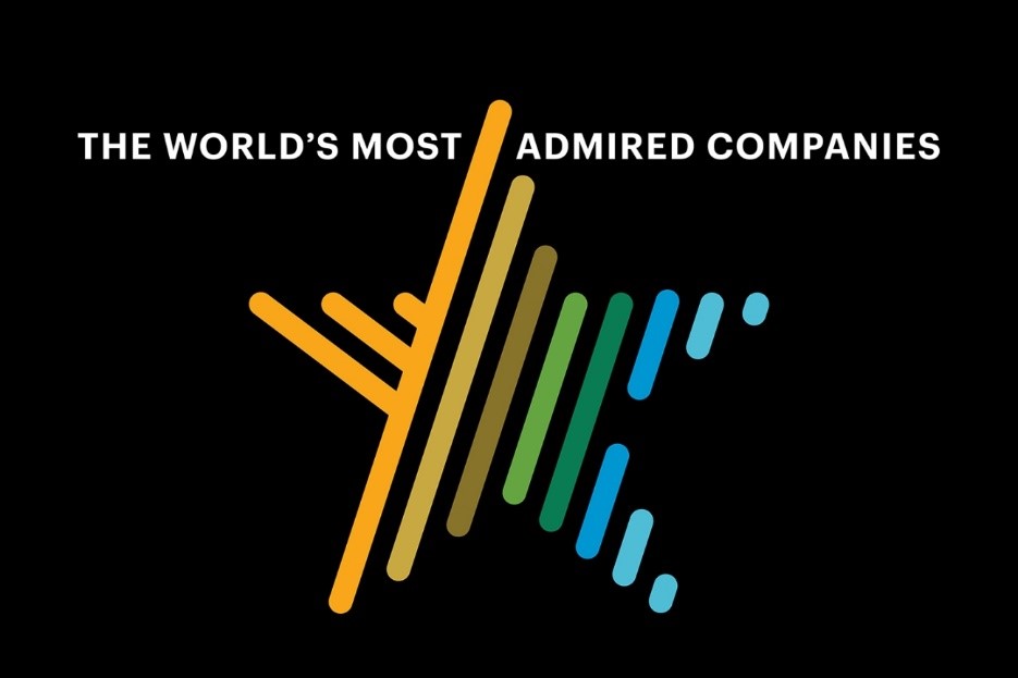 Freeport Tops Industry Among Most Admired Companies graphic